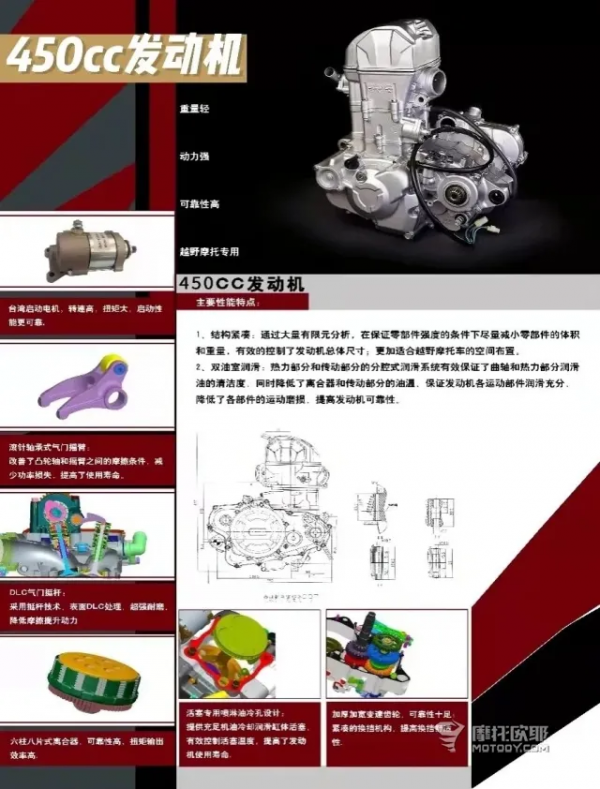 國產國四兩驅摩托車，山東大隆蘭盾機車到底是個啥？