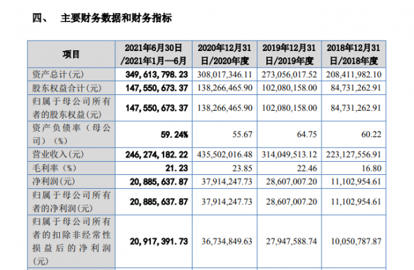 筆電配件廠商泓禧科技衝刺北交所 山東“富豪”遲少林旗下能否再添一家上市公司？