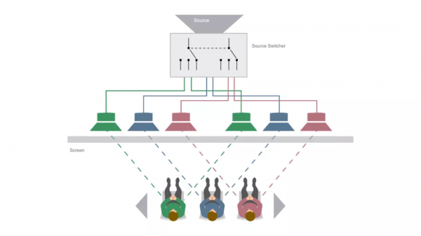 丹拿 | 監聽音箱的主觀評估方法(上) 丹拿 | 監聽音箱的主觀評估方法(上)