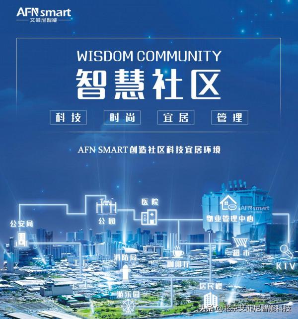 智慧家居雲社群解決方案