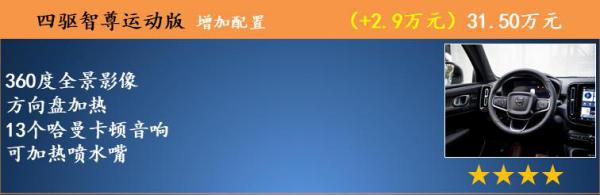 除了續航其他都很不錯的精緻SUV 沃爾沃XC40純電版配置解析