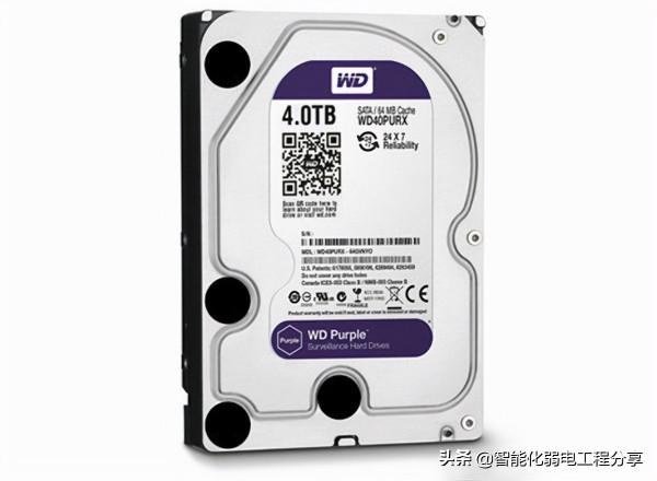 影片監控系統選擇什麼硬碟?綠盤、藍盤、紫盤、黑盤、紅盤有門道 影片監控系統選擇什麼硬碟?綠盤、藍盤、紫盤、黑盤、紅盤有門道