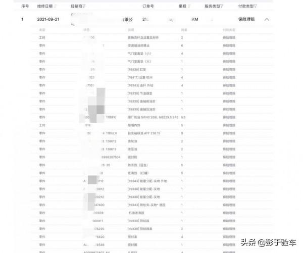 一臺被終止檢測的賓士C，幾乎全車原車漆，買方卻要求退車