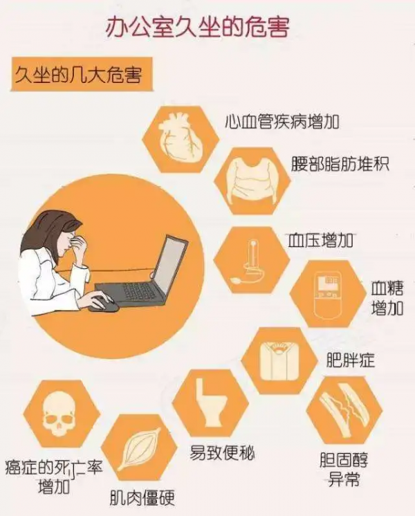 大腿變粗多半是這些原因，你踩雷了嗎？