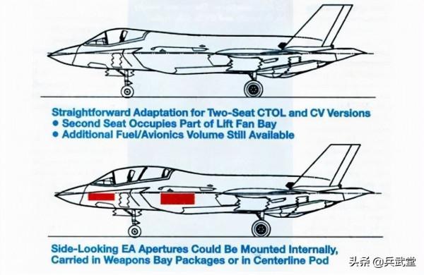美媒大倒酸水：F35也有雙座型卻停止發展，殲20S成首架雙座五代機