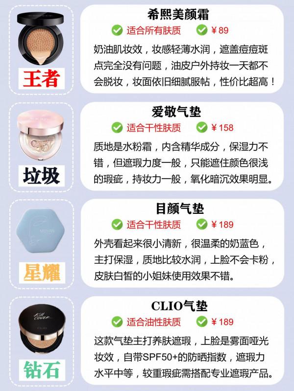 你的氣墊是王者段位嗎? 你的氣墊是王者段位嗎?