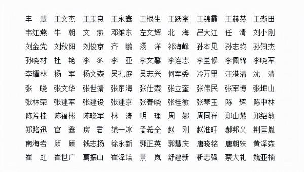 書畫繪百年—百人百圖全國名家書畫大展 ·三