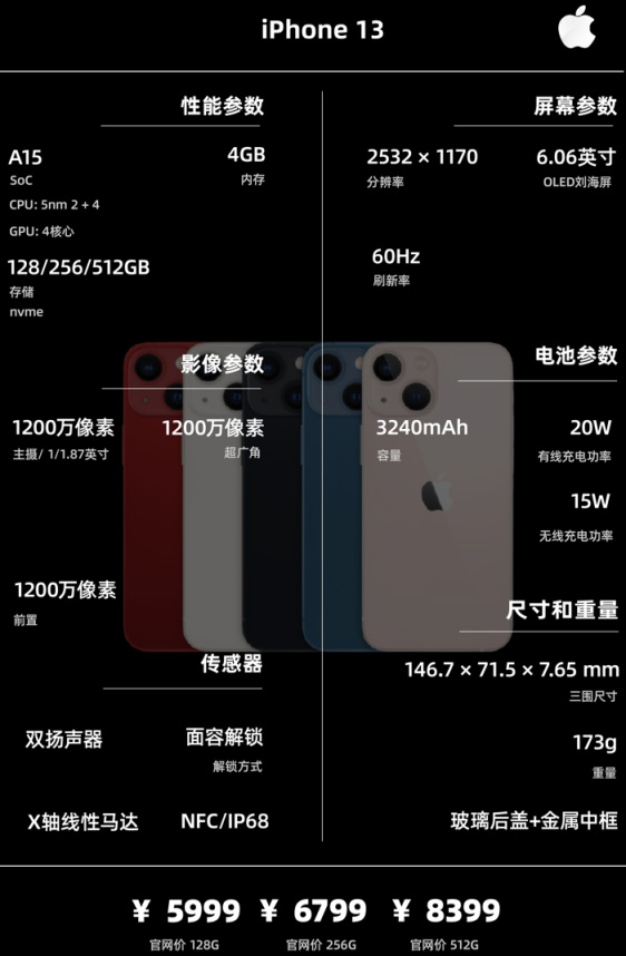 9月開學季丨 手機 主觀推薦,一張圖片讓你清晰瞭解配置資訊 9月開學季丨 手機 主觀推薦,一張圖片讓你清晰瞭解配置資訊