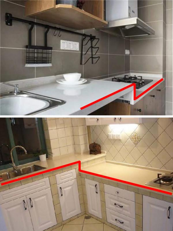 洗手檯高度指引！HJSJ-2022