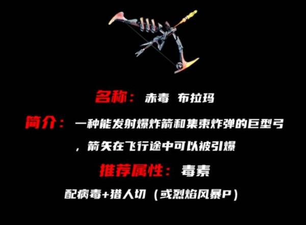 赤毒武器屬性對應戰甲