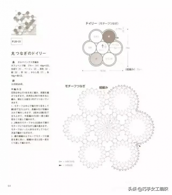 杯墊餐墊居然這麼美，幾團零碎毛線就能鉤一堆！（附圖解）