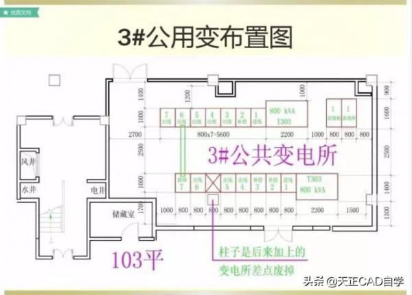 商業住宅的電氣工程正確設計步驟講解，特別詳細