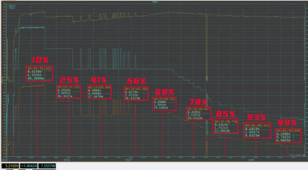 3000元能買到拍照這麼強的手機?X60t Pro+詳細評測「下」 3000元能買到拍照這麼強的手機?X60t Pro+詳細評測「下」