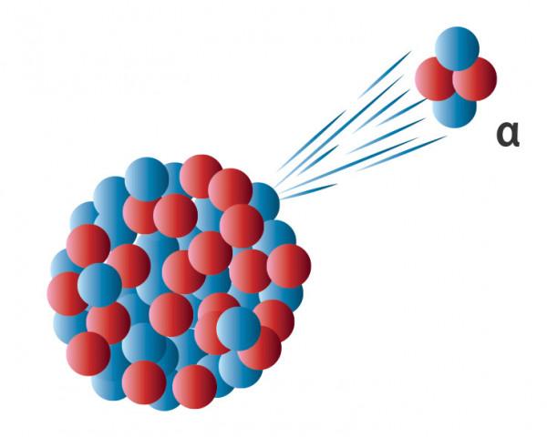 基本粒子9︱核電荷數如何測量?莫斯萊發現原子序數 基本粒子9︱核電荷數如何測量?莫斯萊發現原子序數