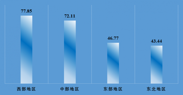 來了,12家股份制銀行2021年網點佈局揭秘 來了,12家股份制銀行2021年網點佈局揭秘