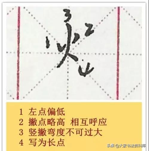 硬筆書法66種偏旁結構細講