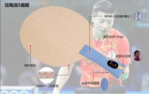 孫穎莎馬龍夢幻聯動