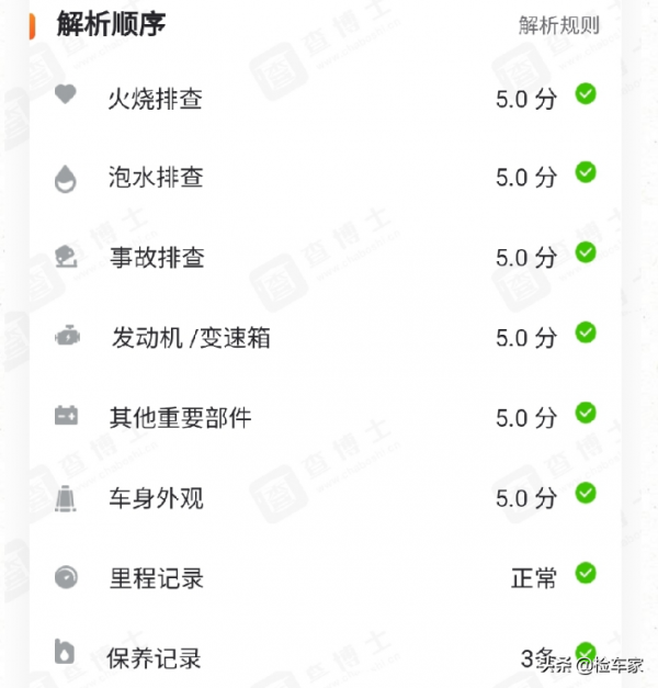 這輛寶馬X6給了錢不敢開走，拆開內飾買家看傻眼，網友：上頭了