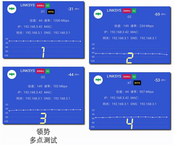 旗艦Mesh無線路由橫評：網件RBK852與領勢MX10600誰的WiFi更溜？
