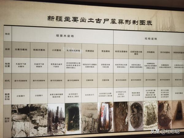 漢EV自駕新疆，烏魯木齊充電樁功率105千瓦，電動車真香