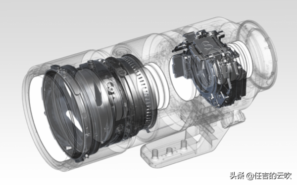 索尼70-200/2.8Ⅱ鏡頭正式釋出，新鏡頭在那些方面有了較大的提升