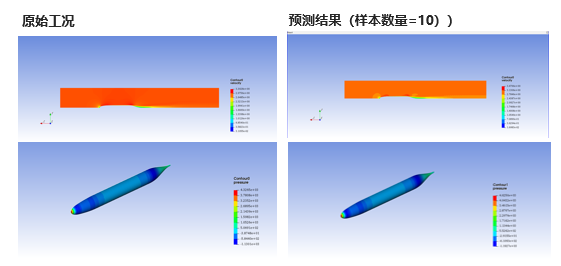 智慧熱流體模擬軟體 - AICFD 2022R1版本釋出