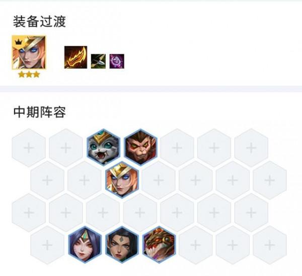 金剷剷時空裂痕狂野換形龍推薦