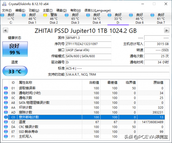 輕便堅固：致鈦木星10移動SSD評測