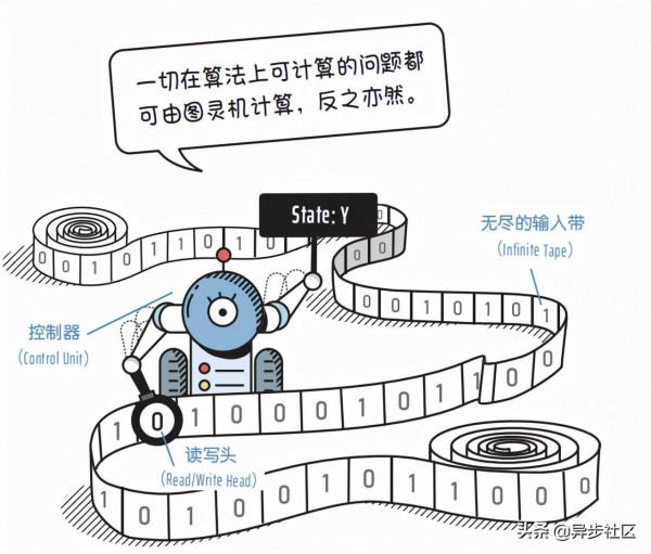 “別人家的孩子”又上熱搜了！程式設計能改變孩子的一生
