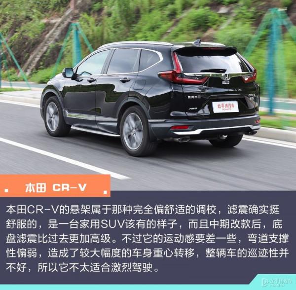 這五款日系緊湊型SUV,不比不知道一比嚇一跳,原來個個都是精品 這五款日系緊湊型SUV,不比不知道一比嚇一跳,原來個個都是精品