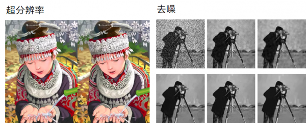 計算機視覺極簡綜述 計算機視覺極簡綜述