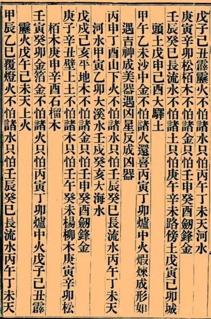 增補《天機大要》 增補《天機大要》