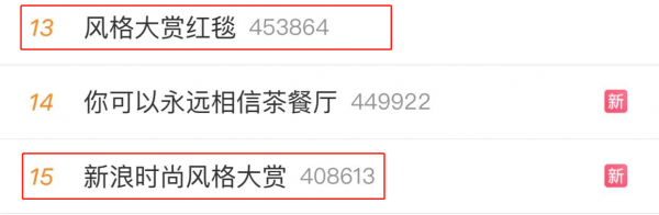 時尚紅毯眾星閃耀！陳數驚豔，陳都靈大秀美背，蔣勤勤個性十足