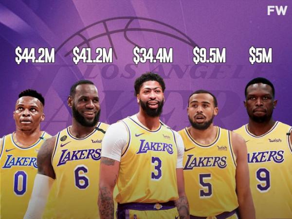 太諷刺!他是湖人新季第5高薪 卻已經三年沒打球 太諷刺!他是湖人新季第5高薪 卻已經三年沒打球