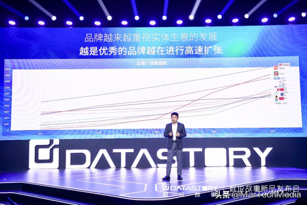 七款新品集中亮相數說故事超前佈局&OpenCurlyDoubleQuote;資料驅動＋AI賦能&rdquo;應用閉環
