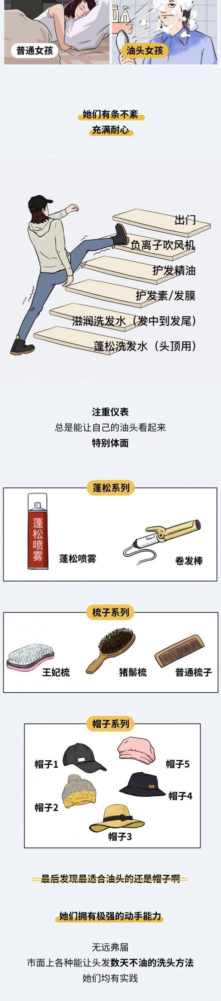 漫畫：頭髮油得能“炒菜”？女生該怎麼辦？