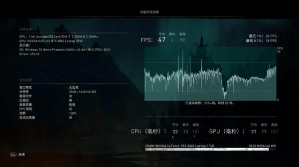 筆記本的超跑設計 可算是讓機械師黑幽靈給玩明白了