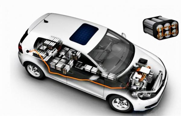 智商稅還是黑科技?新能源汽車充電寶|鐵球電能 智商稅還是黑科技?新能源汽車充電寶|鐵球電能