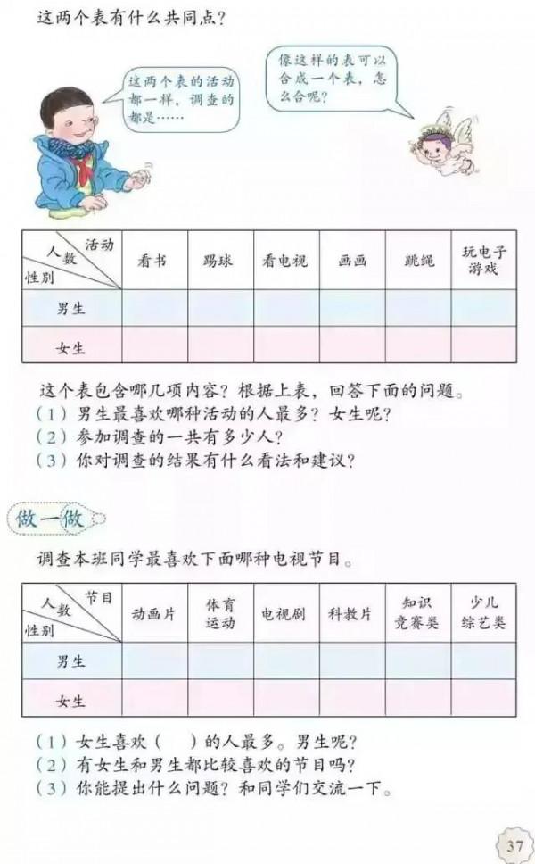 人教版小學數學（三年級下冊）課本電子版 寒假預習，快收藏