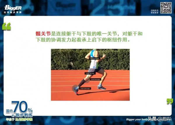 小小髖關節，居然是跑步大神和進階跑友的分界線​