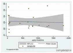 一文解鎖機制研究神器——IPA分析 一文解鎖機制研究神器——IPA分析