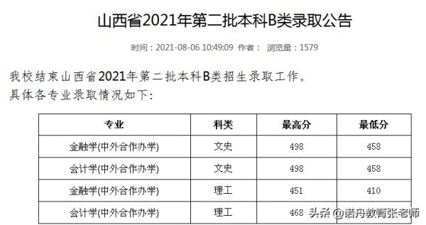 山西財經大學2021年錄取分數線 山西財經大學2021年錄取分數線