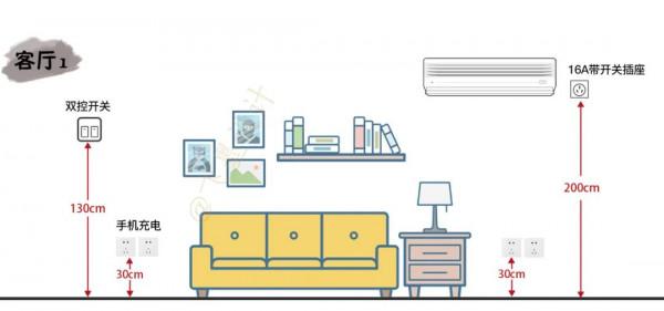 裝修100套房，幫你總結出58條避坑指南！第一次裝修大概能用得上