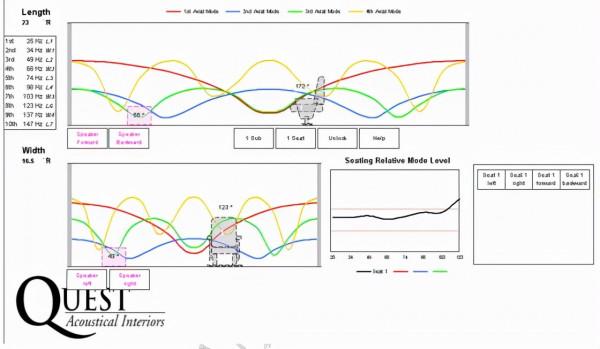 發燒撿漏:天道中丁元英的音響配置原理猜想和實用解析一 發燒撿漏:天道中丁元英的音響配置原理猜想和實用解析一