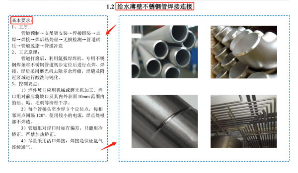 機電安裝難？機電安裝標準化圖集，圖文詳解，規範標準，超實用
