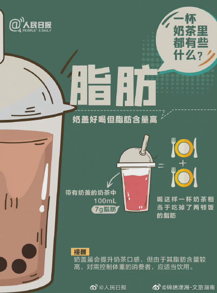 一杯奶茶裡都有些什麼?9圖告訴你 一杯奶茶裡都有些什麼?9圖告訴你