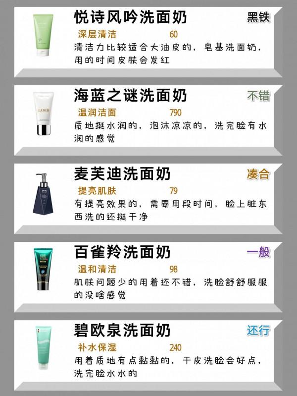 你真的還在用垃圾的男士洗面奶嗎！國貨頂尖榜首洗面奶yyds