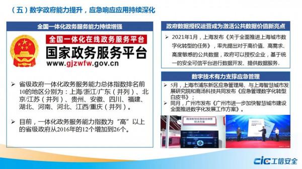 2021年數字經濟半年形勢分析