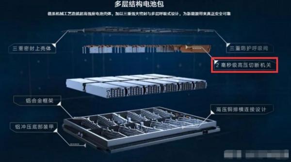 如何看待一汽-大眾ID.4 CROZZ全網挑戰側柱碰實驗 如何看待一汽-大眾ID.4 CROZZ全網挑戰側柱碰實驗