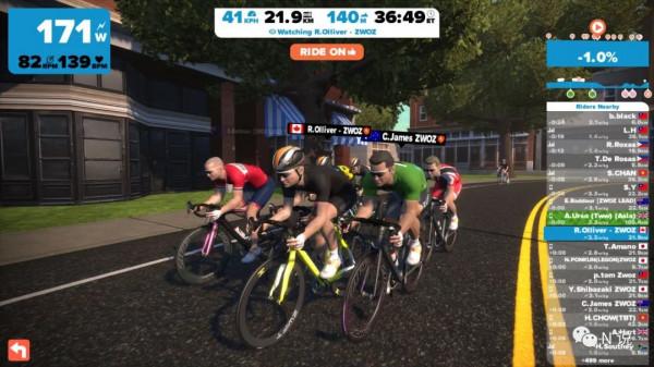 元宇宙式健身------Zwift